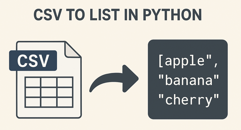 Convert CSV to lists and dictionaries through Python
