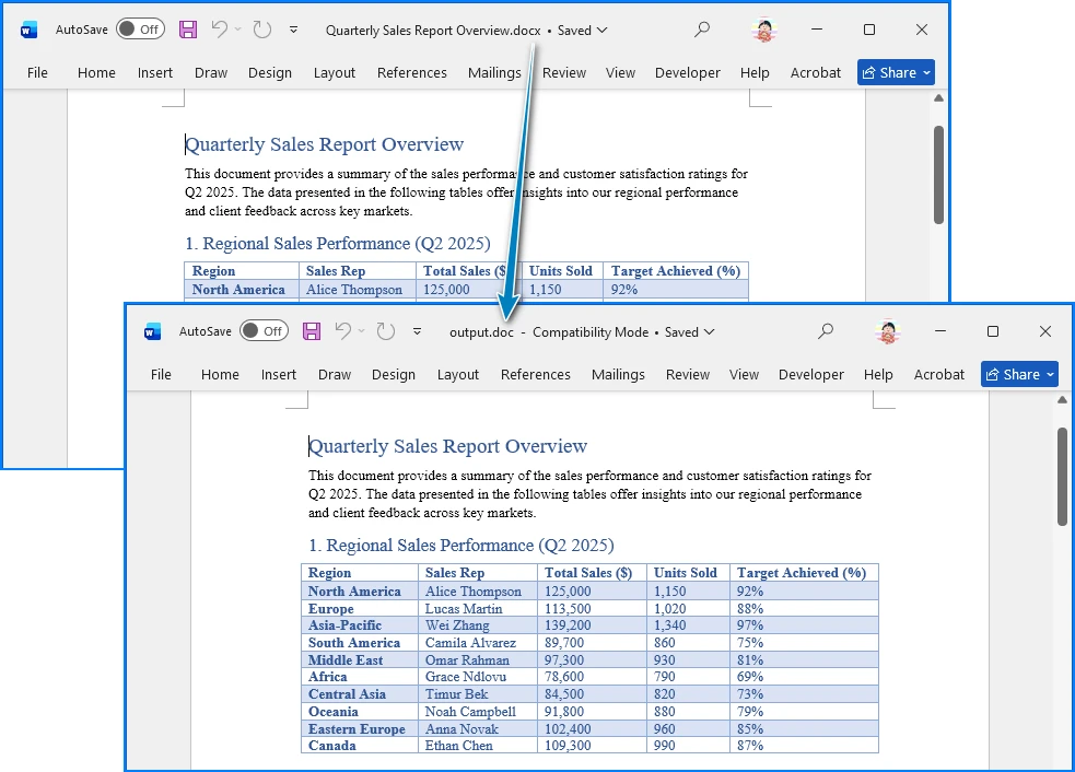 Converter DOCX para DOC Usando Python