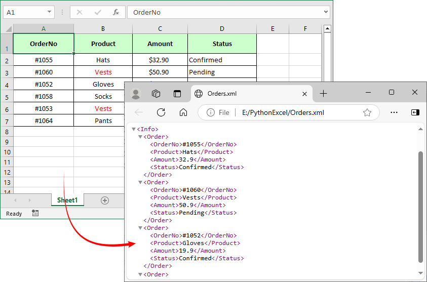 Konvertieren Sie Excel mit Python in eine strukturierte XML-Datei