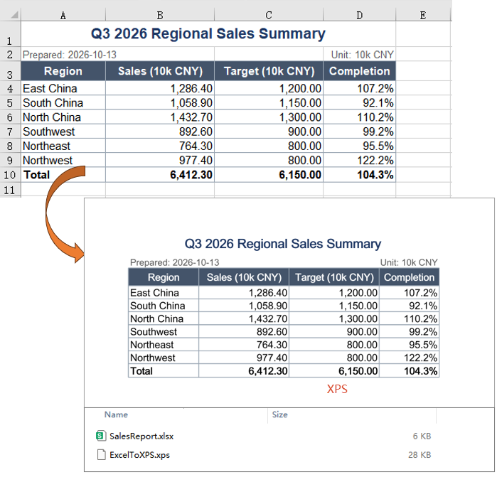 Convert an Excel workbook to an XPS document
