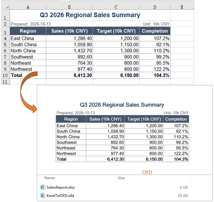 Convert an Excel workbook to an OFD document