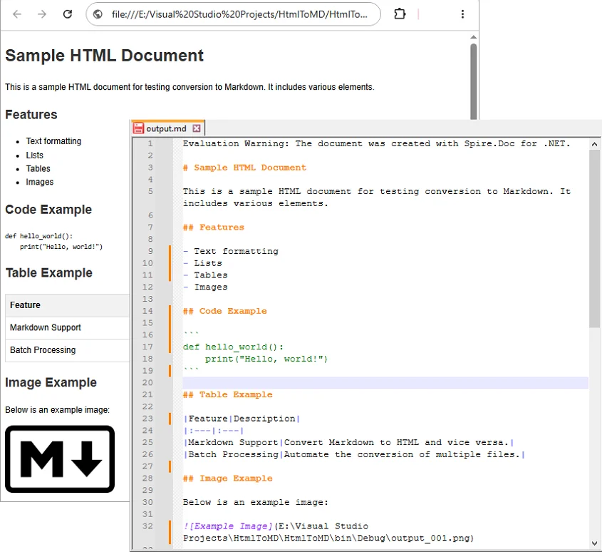 Markdown output generated from HTML in C#