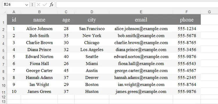 Folha de Excel bem formatada gerada pelo Spire.XLS