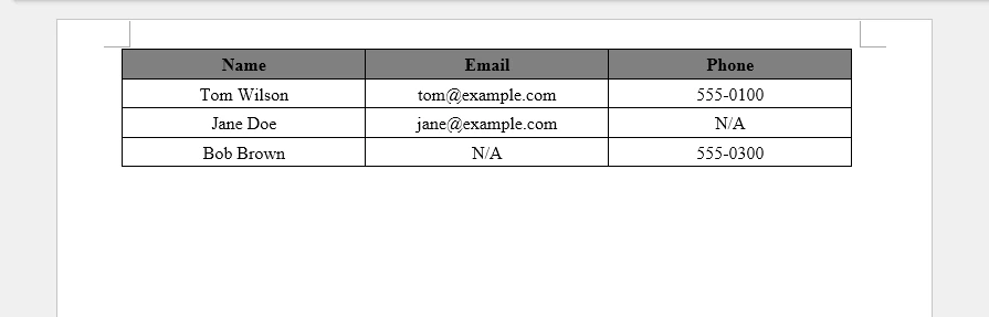 Word table generated from JSON data with missing fields