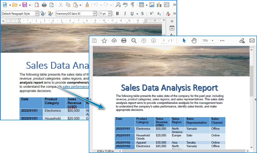 Conversion Result: ODT to PDF using Python