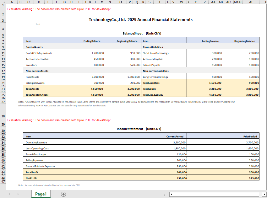 Excel document generated using the XlsxTextLayoutOptions conversion option