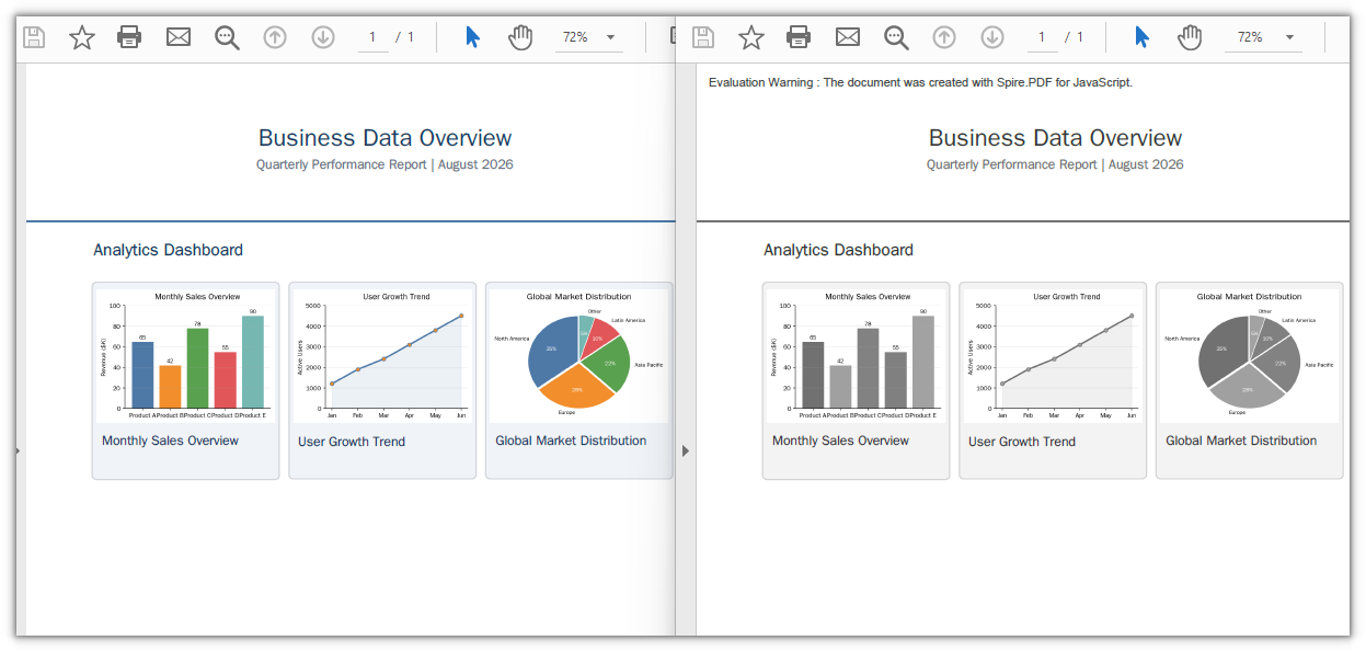 The sample document after grayscaling, with the color charts turned to grayscale