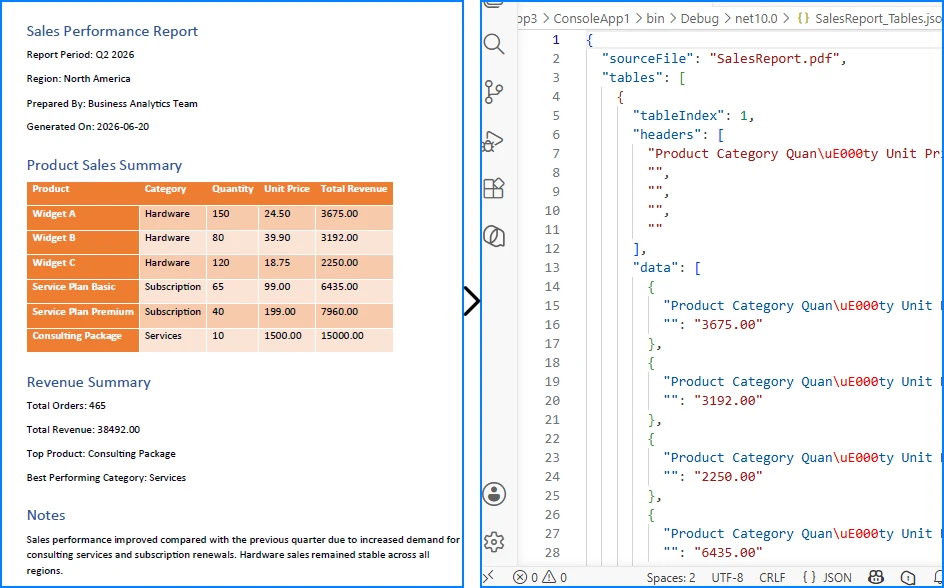 Convert PDF Tables to JSON in C#
