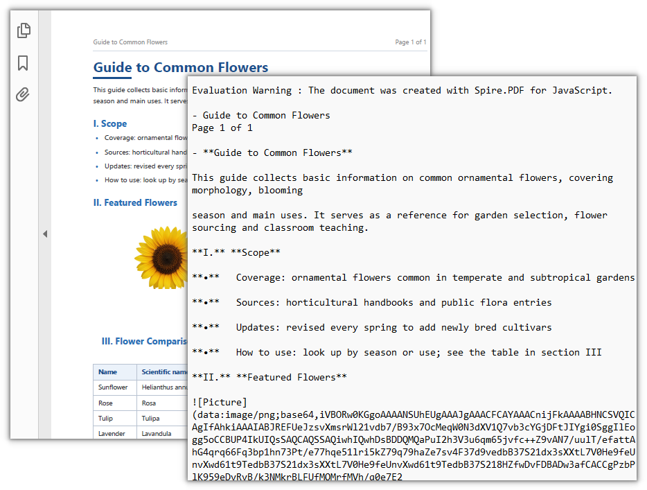 Markdown file after converting PDF to Markdown