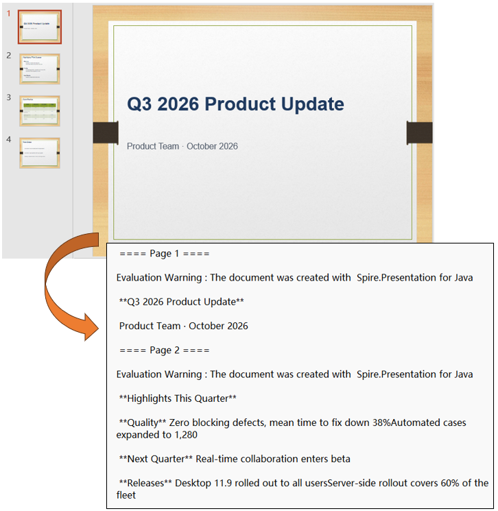 Convert a whole PowerPoint presentation to Markdown
