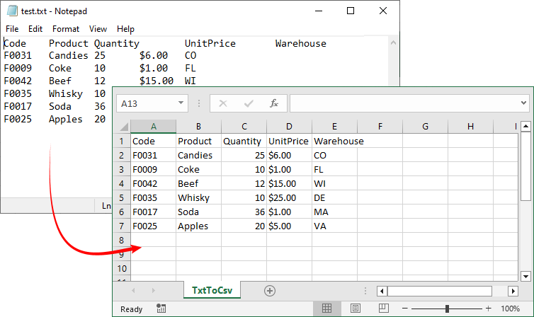 Convert TXT to CSV using Python