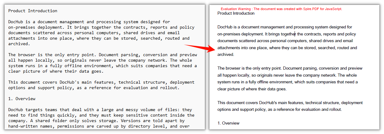 The generated PDF, with the long TXT text laid out across pages
