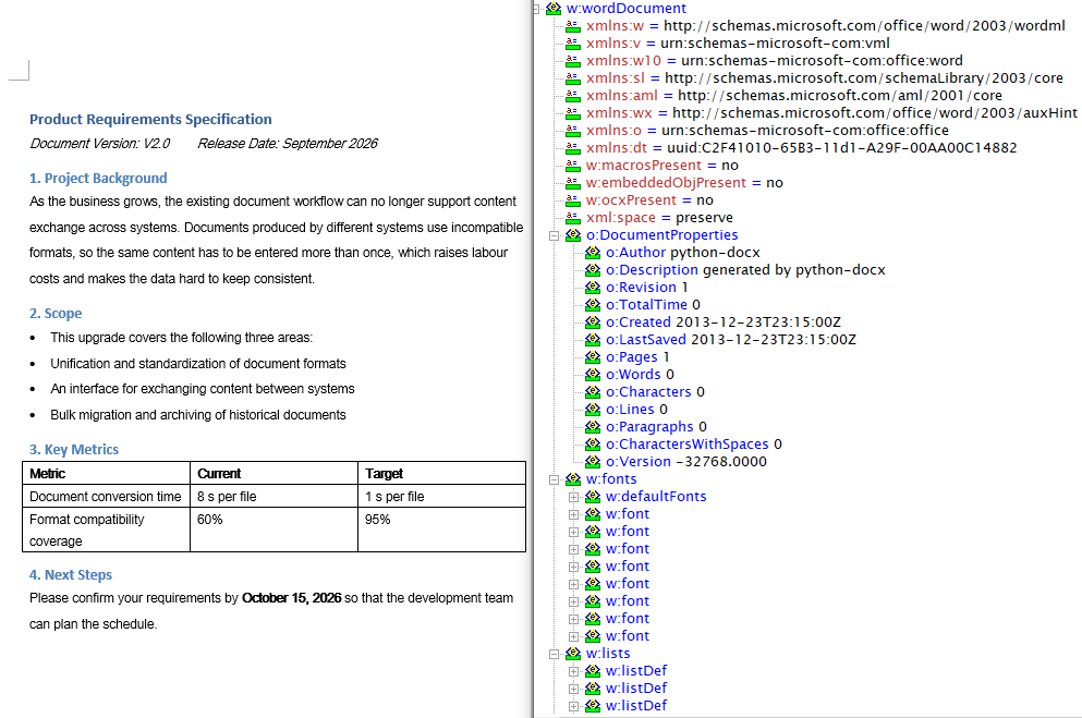 Word 2003 XML file generated by converting with FileFormat.WordML