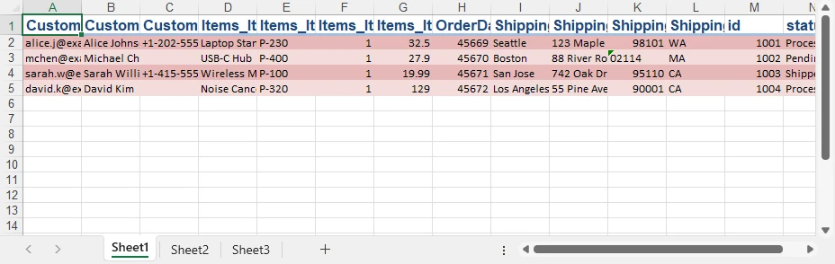 Risultato della conversione da XML a XLSX utilizzando Python
