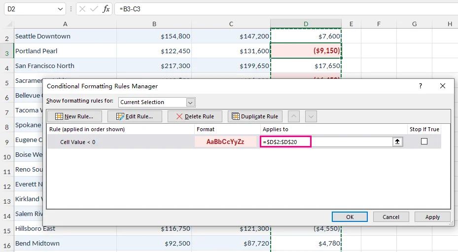 Excel Conditional Formatting Rules Manager showing the Applies to range extended from D2:D10 to D2:D20