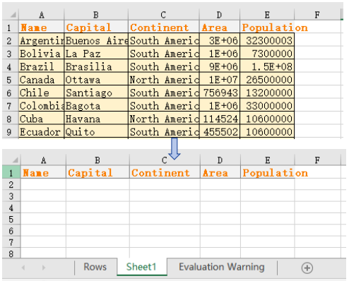 Row copy result