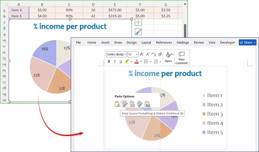 An Excel pie chart pasted into Word with the Paste Options menu.