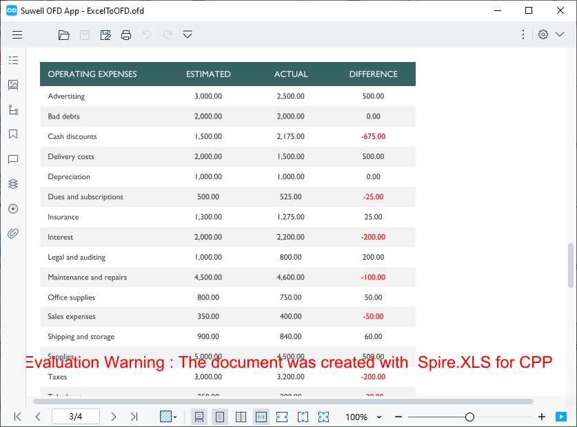 Convert an Excel file to OFD format using CPP