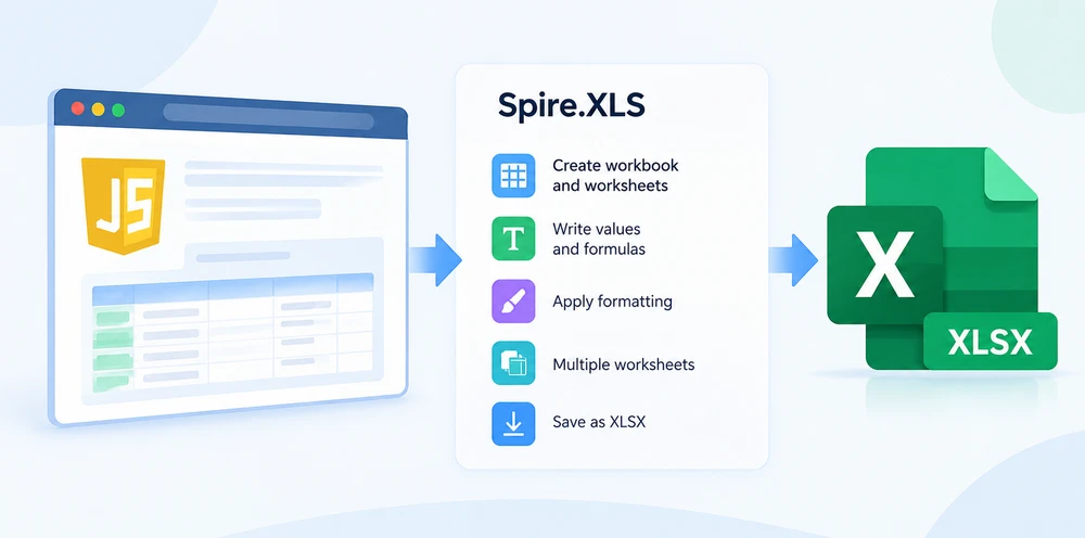 Create Excel files in JavaScript with Spire.XLS — browser to XLSX and XLS