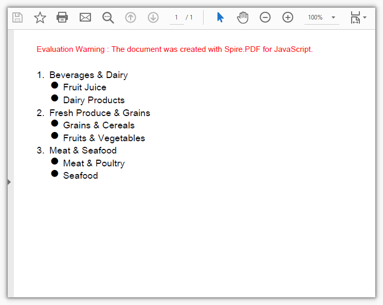A two-level list made of numbered top-level items and bulleted sublists