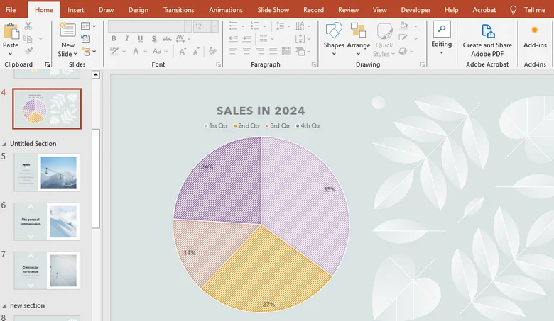 The Pie Chart Created in Microsoft PowerPoint
