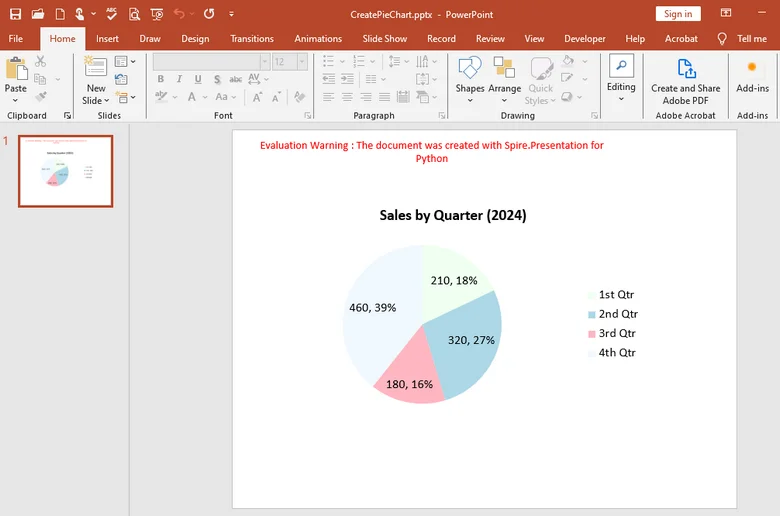 Create a Pie Chart in PowerPoint Presentation with Spire.Presentation