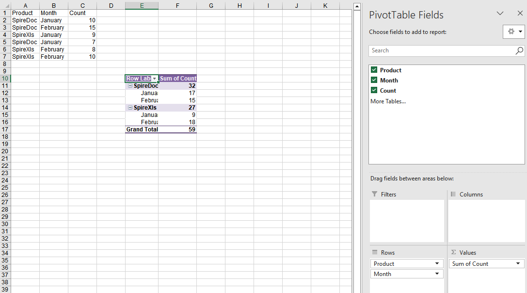 Create a pivot table