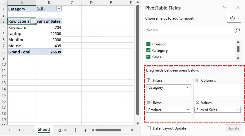 The finished sample pivot table and PivotTable Fields panel
