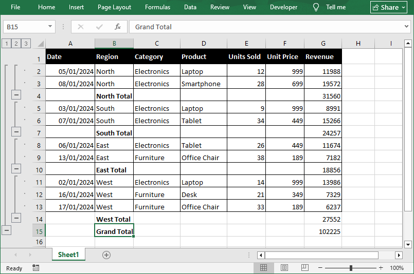 Excel sheet with subtotal rows and outline buttons