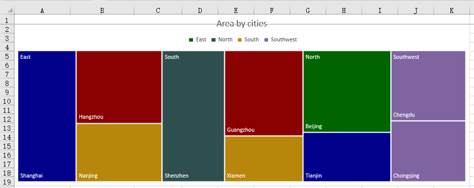 The workbook after setting treemap labels and fill colors