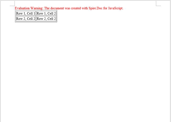 Word table created from HTML