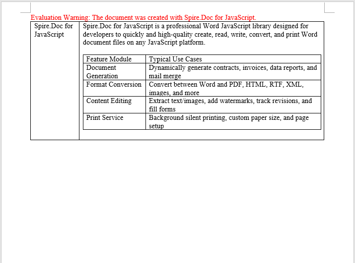 Nested table output in Word