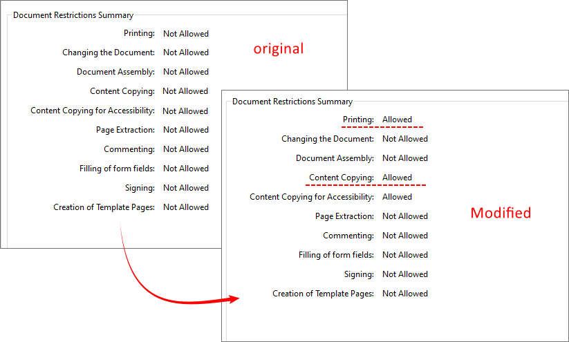 C# example for setting PDF permissions using Free Spire.PDF