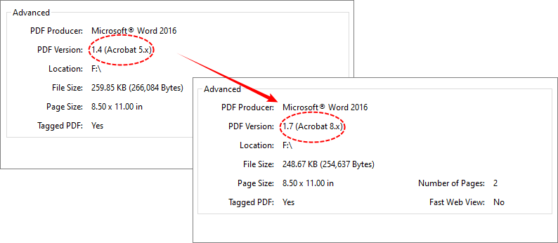 Converti la versione PDF 1.4 in 1.7 usando C# con Free Spire.PDF