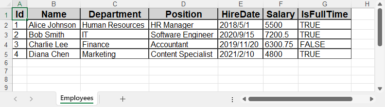 Excel file exported from SQL database using C# with formatting