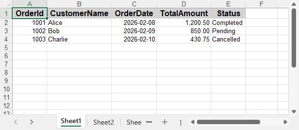 Excel Sheet Formatted in C# Using Spire.XLS for .NET