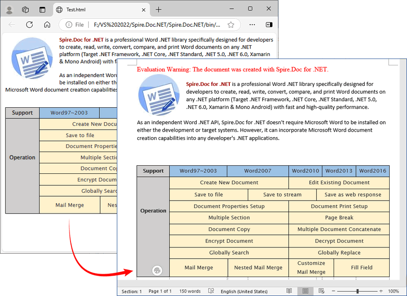 Convert an HTML file to an RTF file in C#