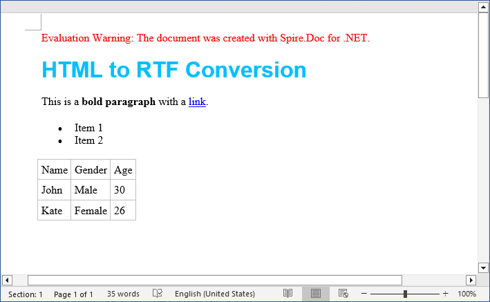 Convert HTML string to an RTF file in C#