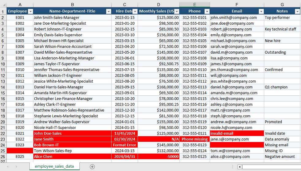 Smart column splitting import result