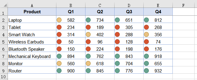 Apply icon sets to a cell range