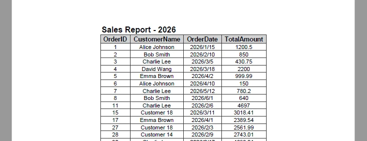 Convert Database Query Results to PDF with C#