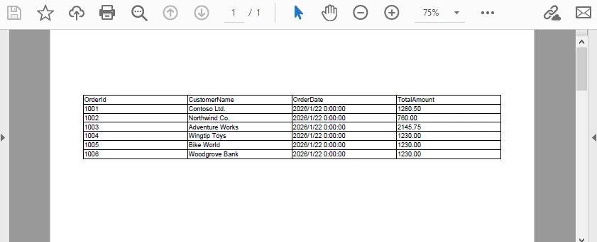 PDF document generated from DataTable using C#