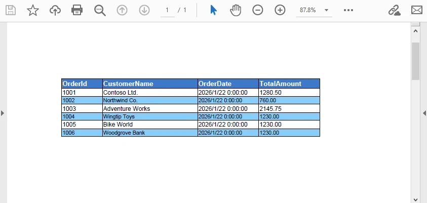 PDF document generated from DataTable with styling applied