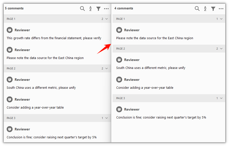 The annotation at index 0 on page 1 is removed and the remaining annotations are unchanged