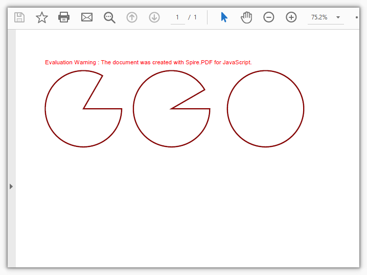 The result of drawing three pies on a PDF page