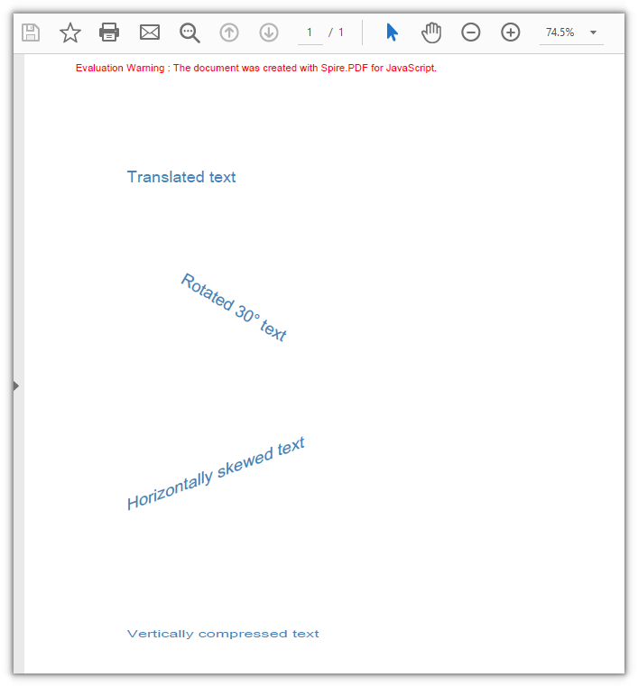 Text drawn with four canvas transforms: translation, rotation, horizontal skew, and vertical compression