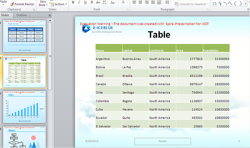 How to duplicate slides in PowerPoint document