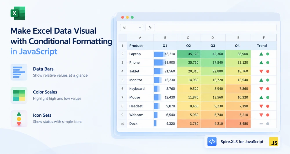 Applying data bars, color scales, and icon sets to Excel cell ranges in the browser with Spire.XLS for JavaScript