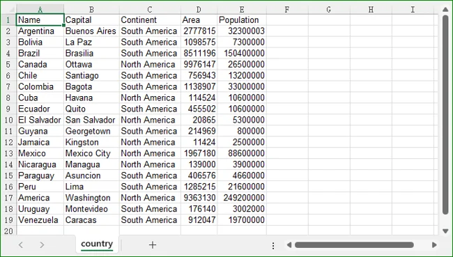 Raw Excel data source file with unformatted plain text columns 