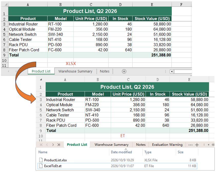 Convert an Excel workbook to an ET file